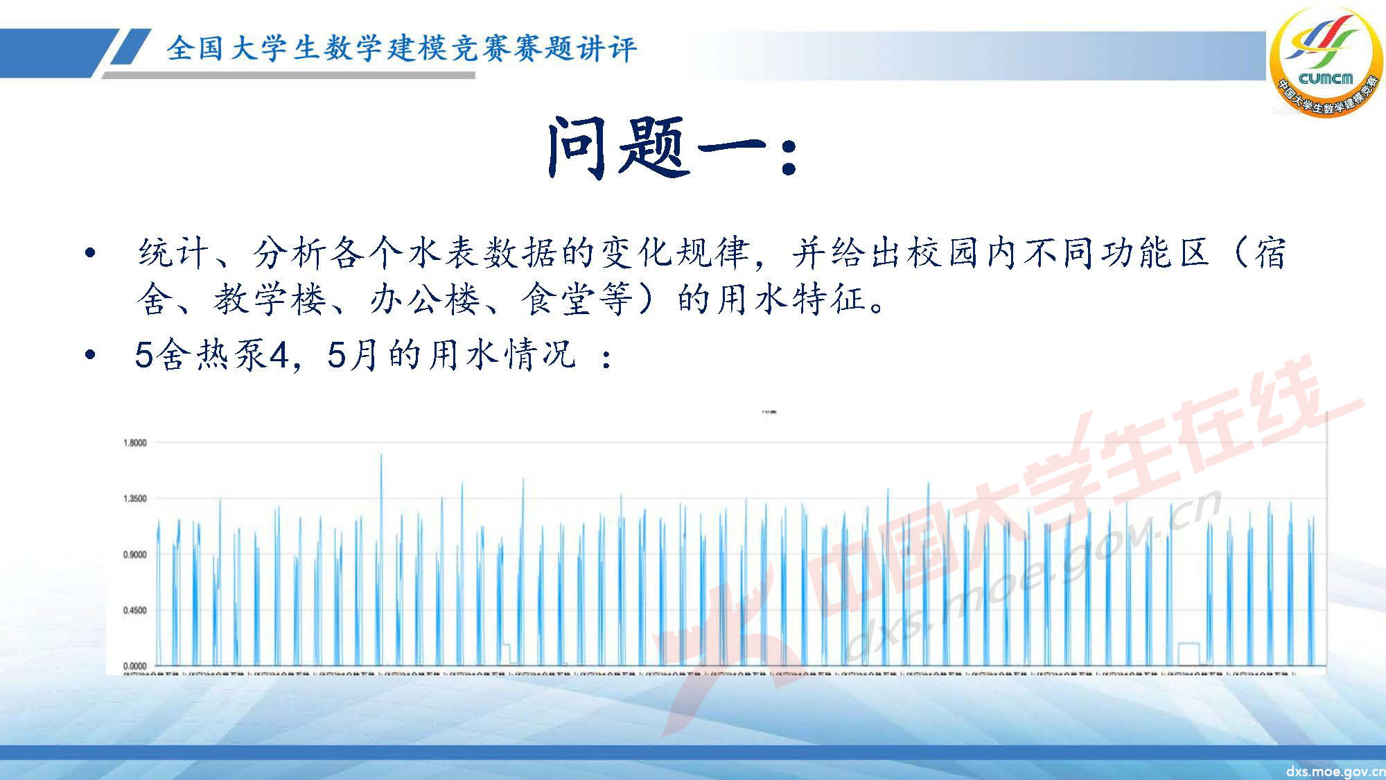 長(zhǎng)沙講評(píng)會(huì)_2020E_頁(yè)面_11.jpg