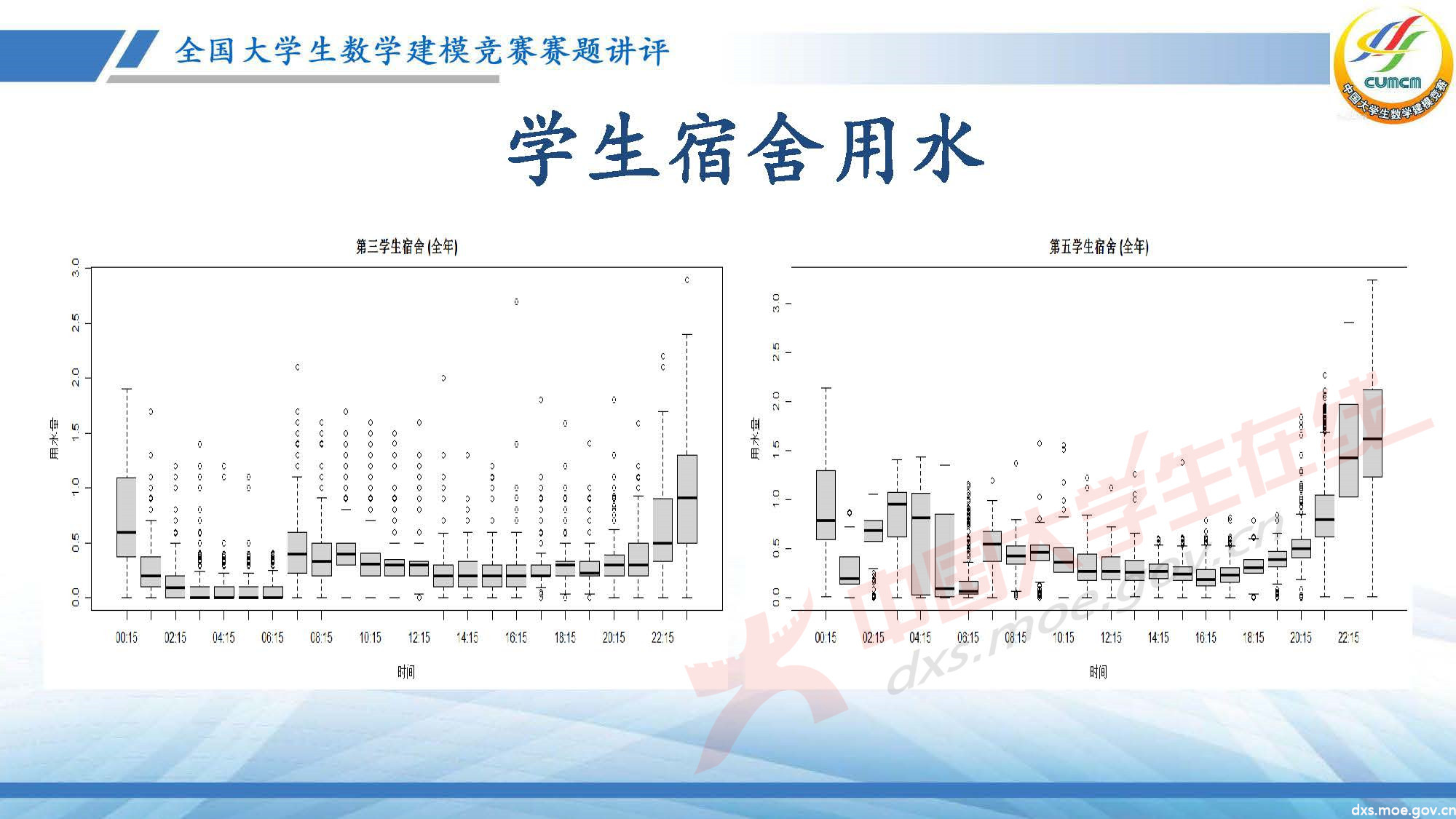 長(zhǎng)沙講評(píng)會(huì)_2020E_頁(yè)面_13.jpg