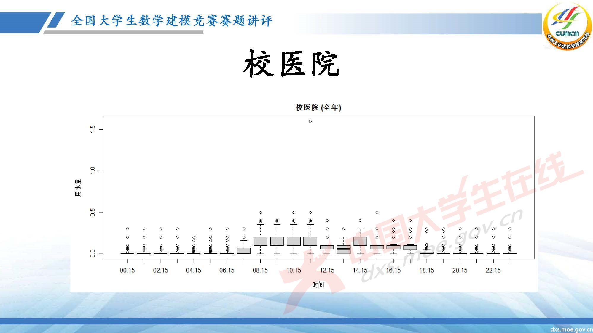 長(zhǎng)沙講評(píng)會(huì)_2020E_頁(yè)面_14.jpg