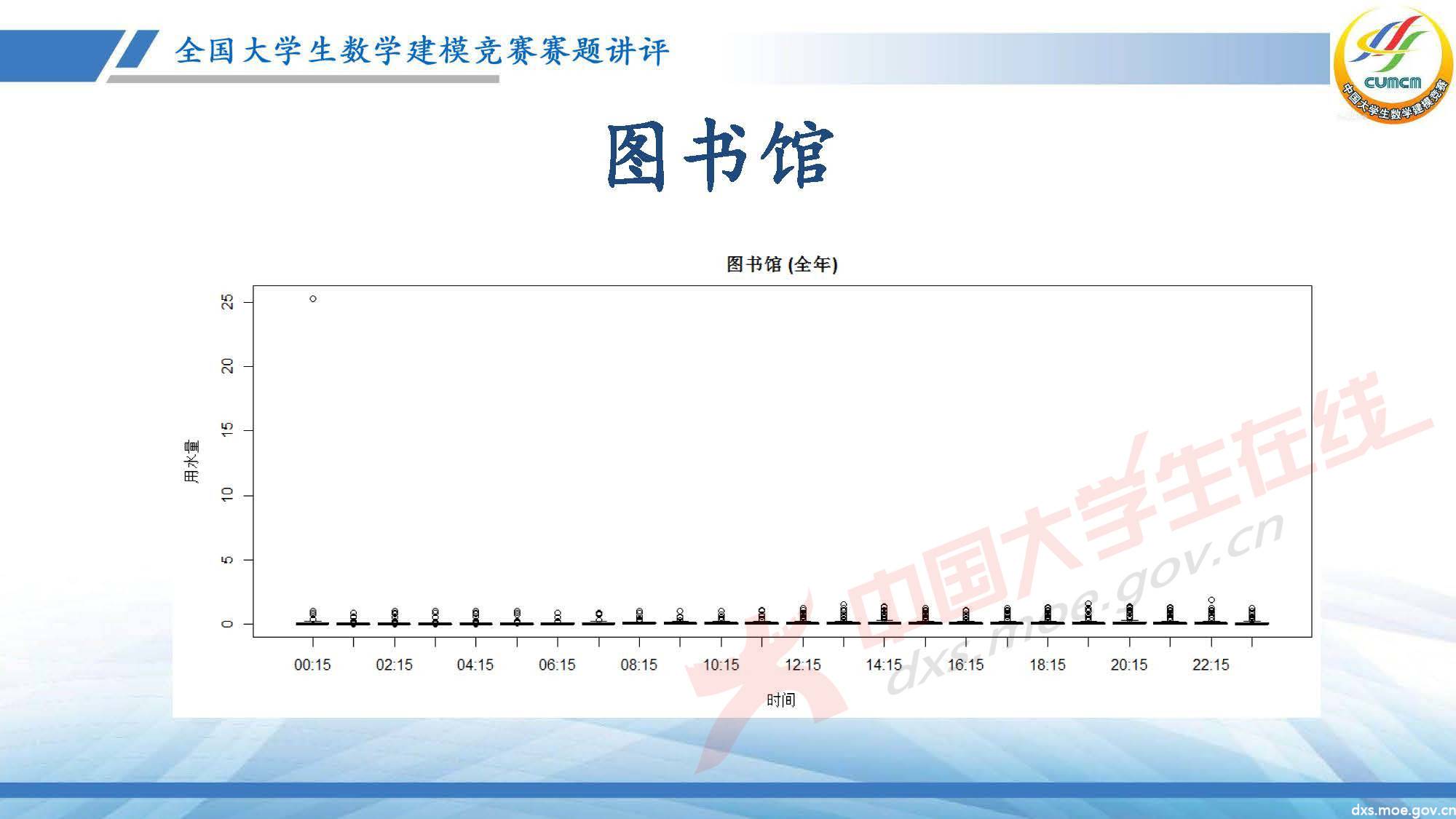 長(zhǎng)沙講評(píng)會(huì)_2020E_頁(yè)面_16.jpg
