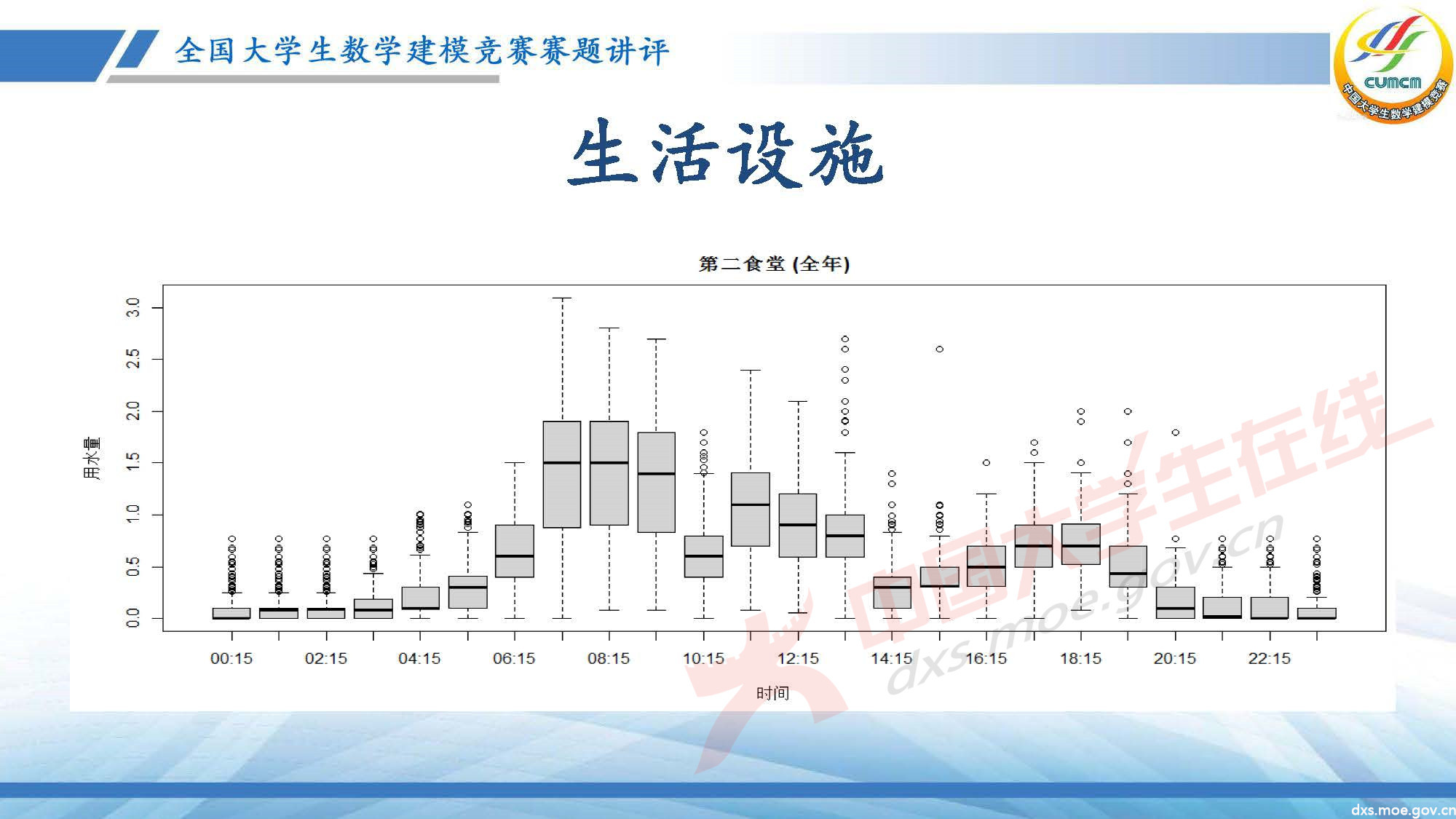 長(zhǎng)沙講評(píng)會(huì)_2020E_頁(yè)面_18.jpg