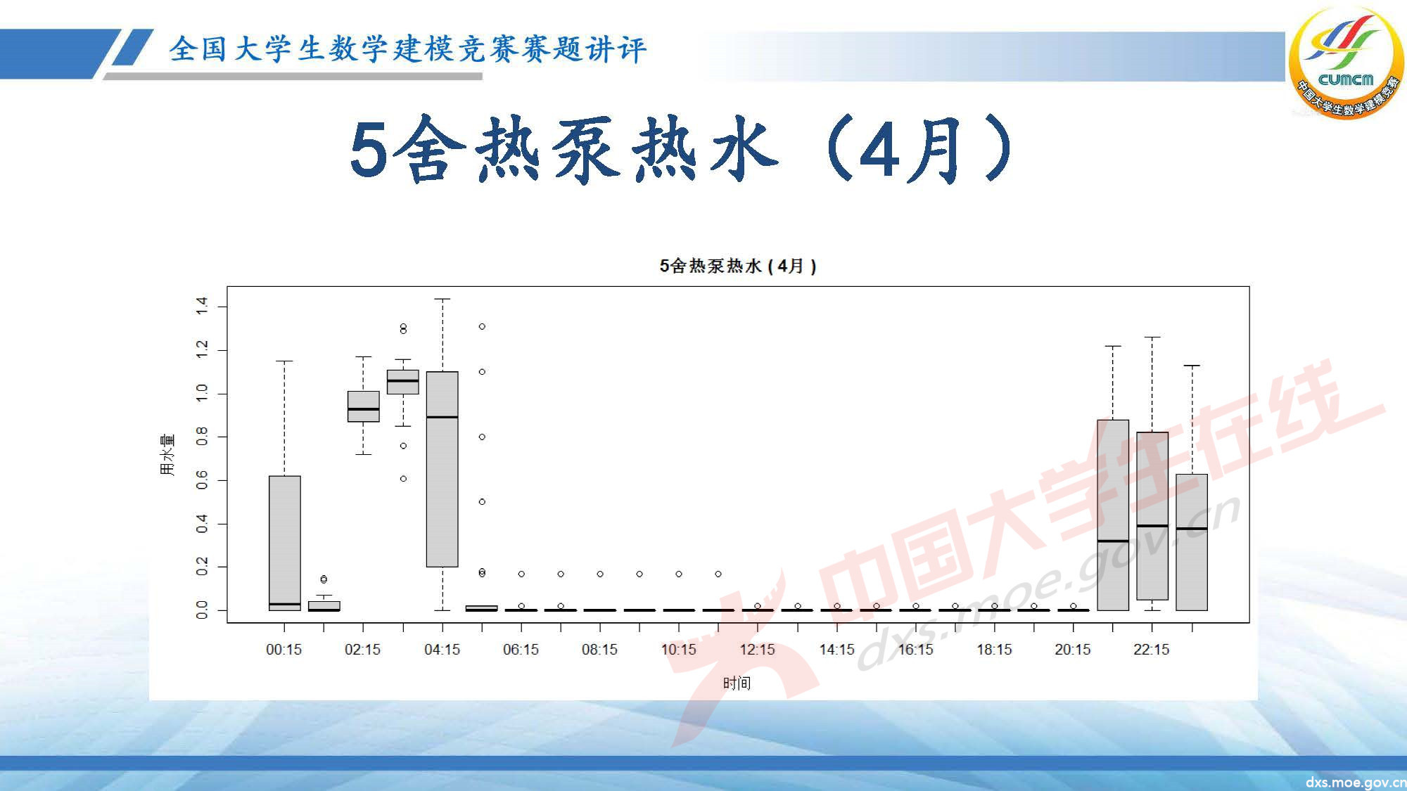 長(zhǎng)沙講評(píng)會(huì)_2020E_頁(yè)面_21.jpg