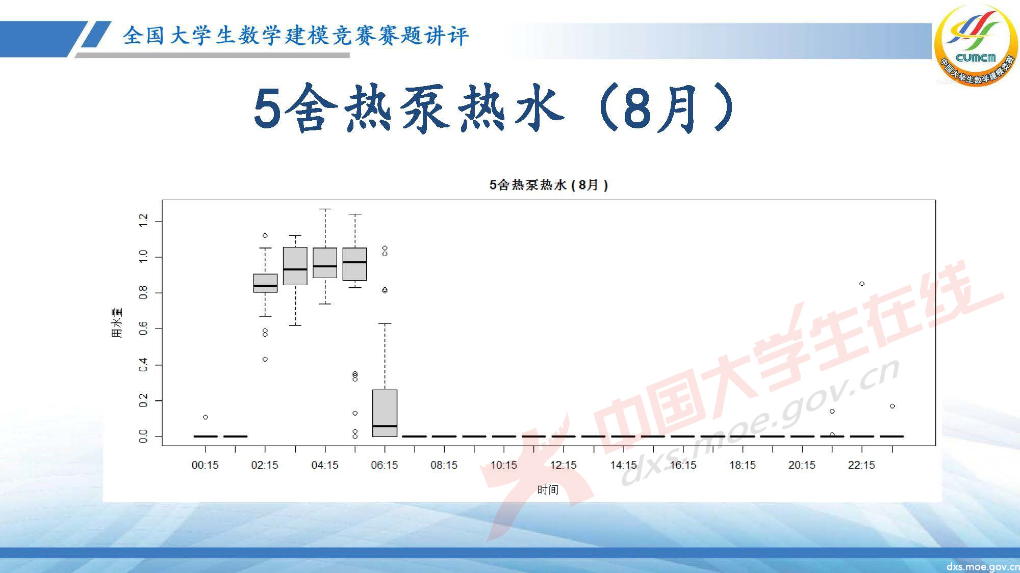長(zhǎng)沙講評(píng)會(huì)_2020E_頁(yè)面_22.jpg