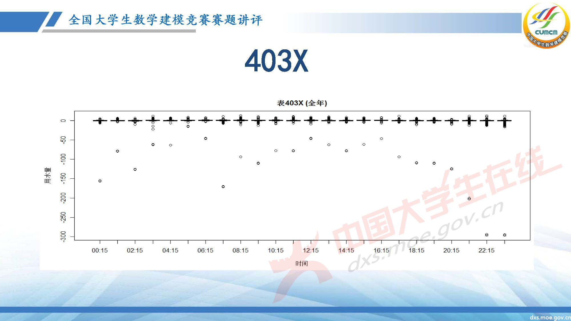 長(zhǎng)沙講評(píng)會(huì)_2020E_頁(yè)面_27.jpg