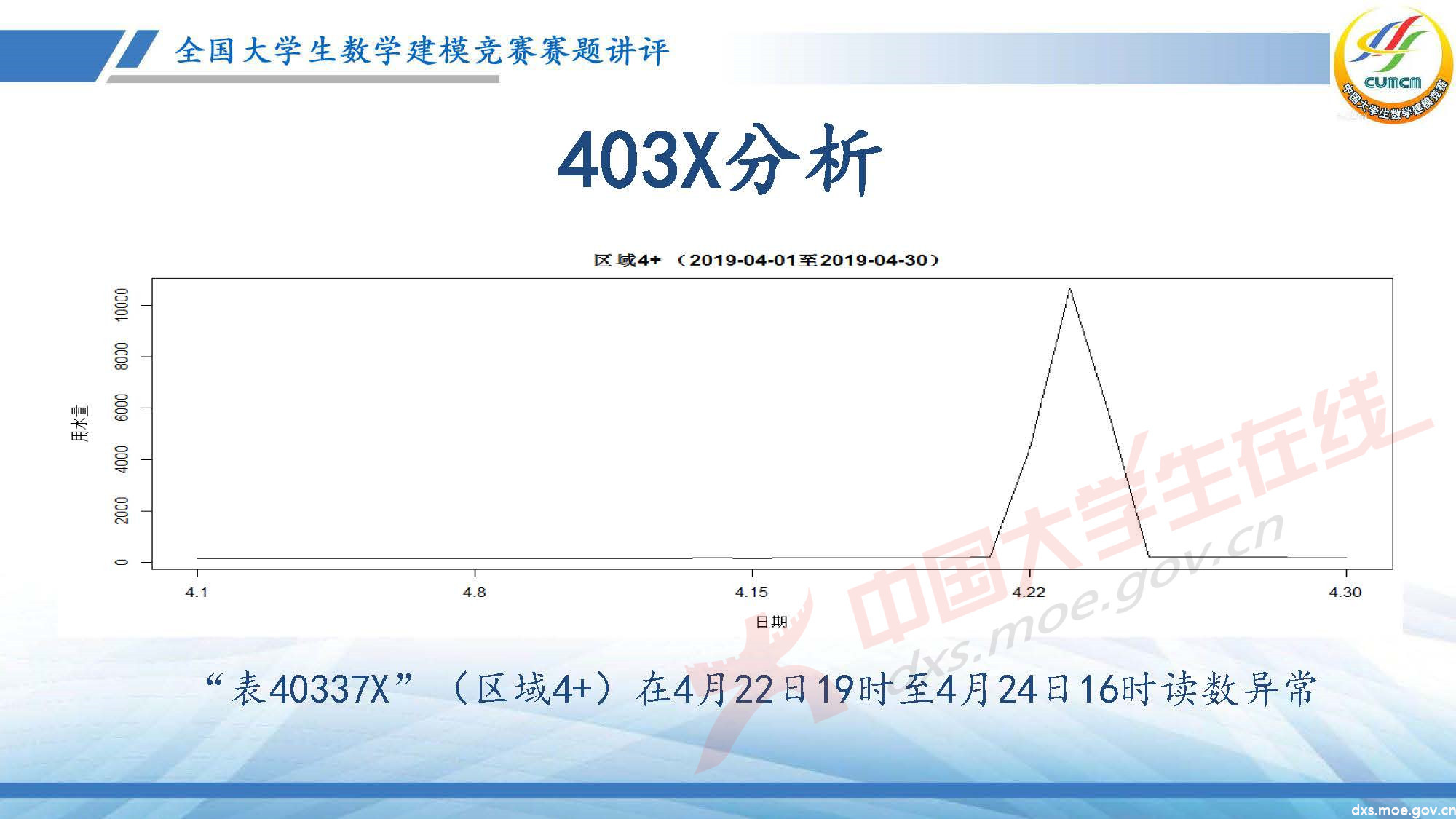 長(zhǎng)沙講評(píng)會(huì)_2020E_頁(yè)面_28.jpg
