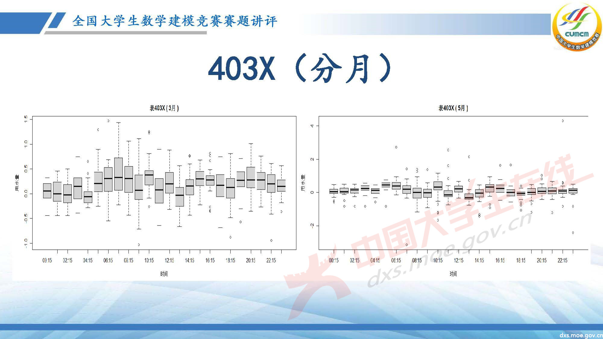 長(zhǎng)沙講評(píng)會(huì)_2020E_頁(yè)面_30.jpg